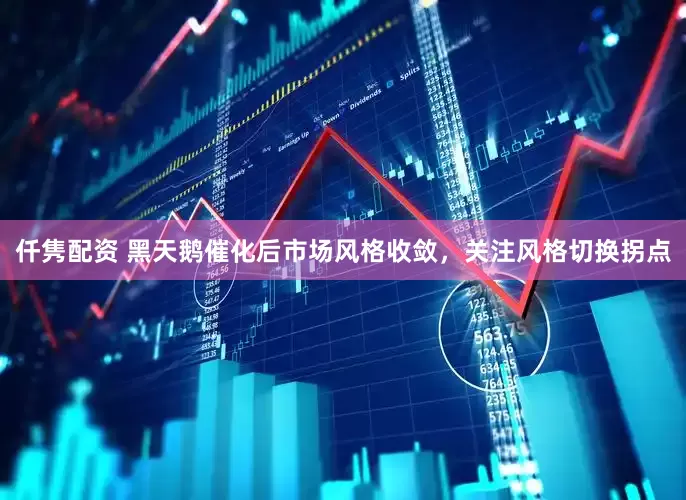 仟隽配资 黑天鹅催化后市场风格收敛，关注风格切换拐点